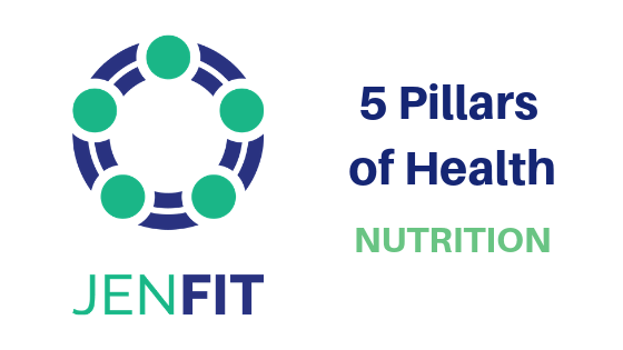 The Five Pillars of Health: Nutrition